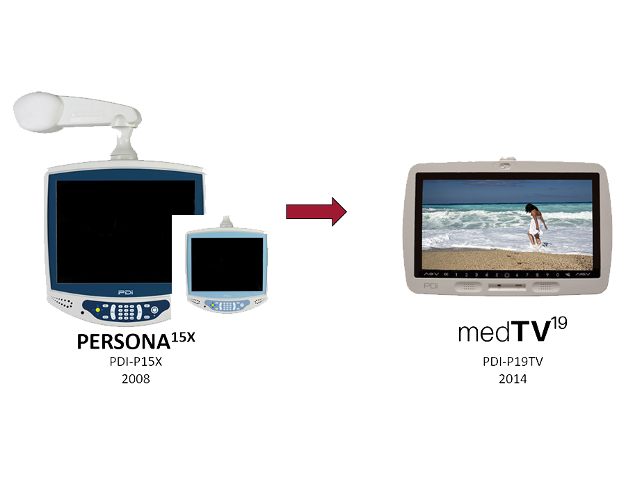 CP medTV19 evolution web 900x700