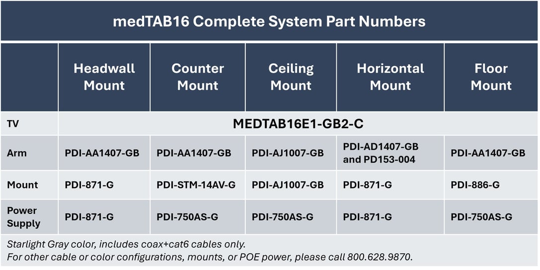 Complete medTAB16E1