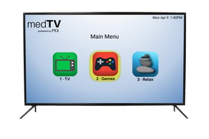 55in A-Series medtv with Stand