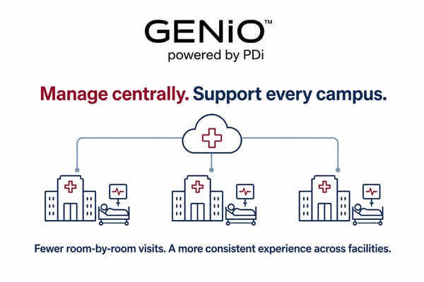 GENiO Logo Healthcare IT Infographic