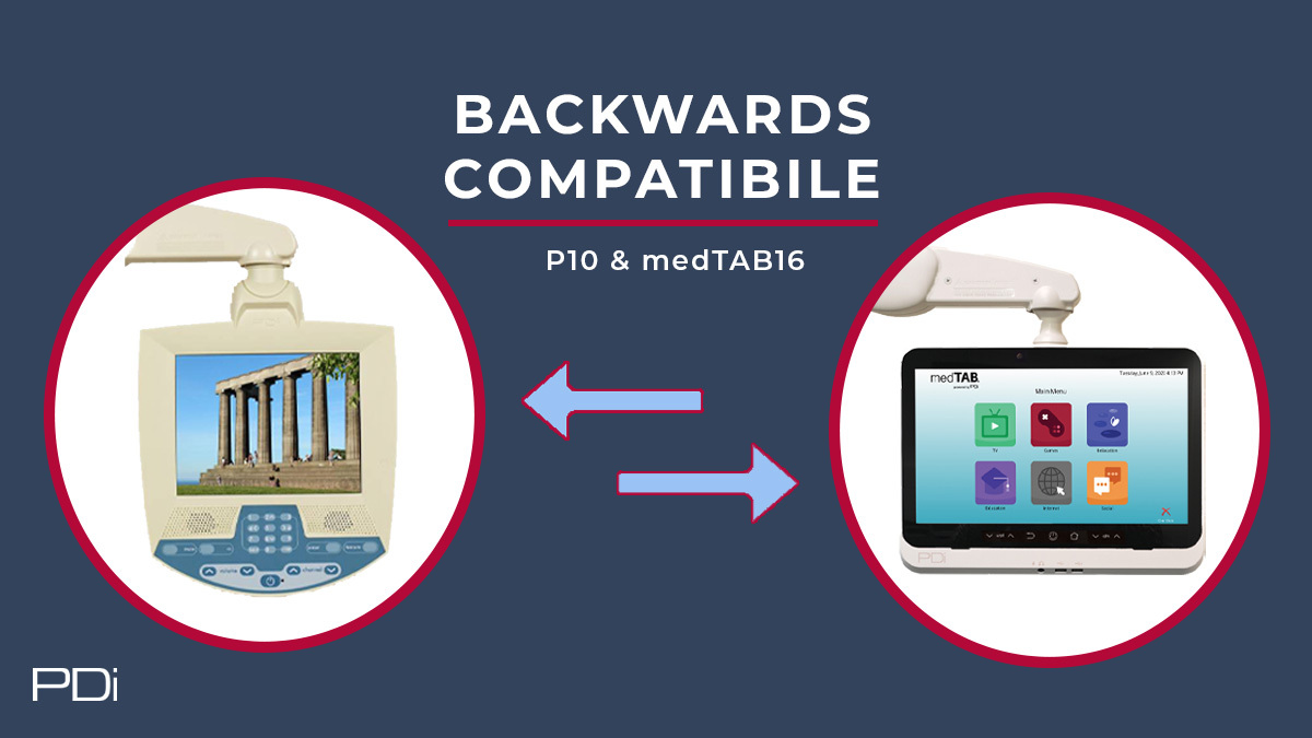 Backwards Compatible