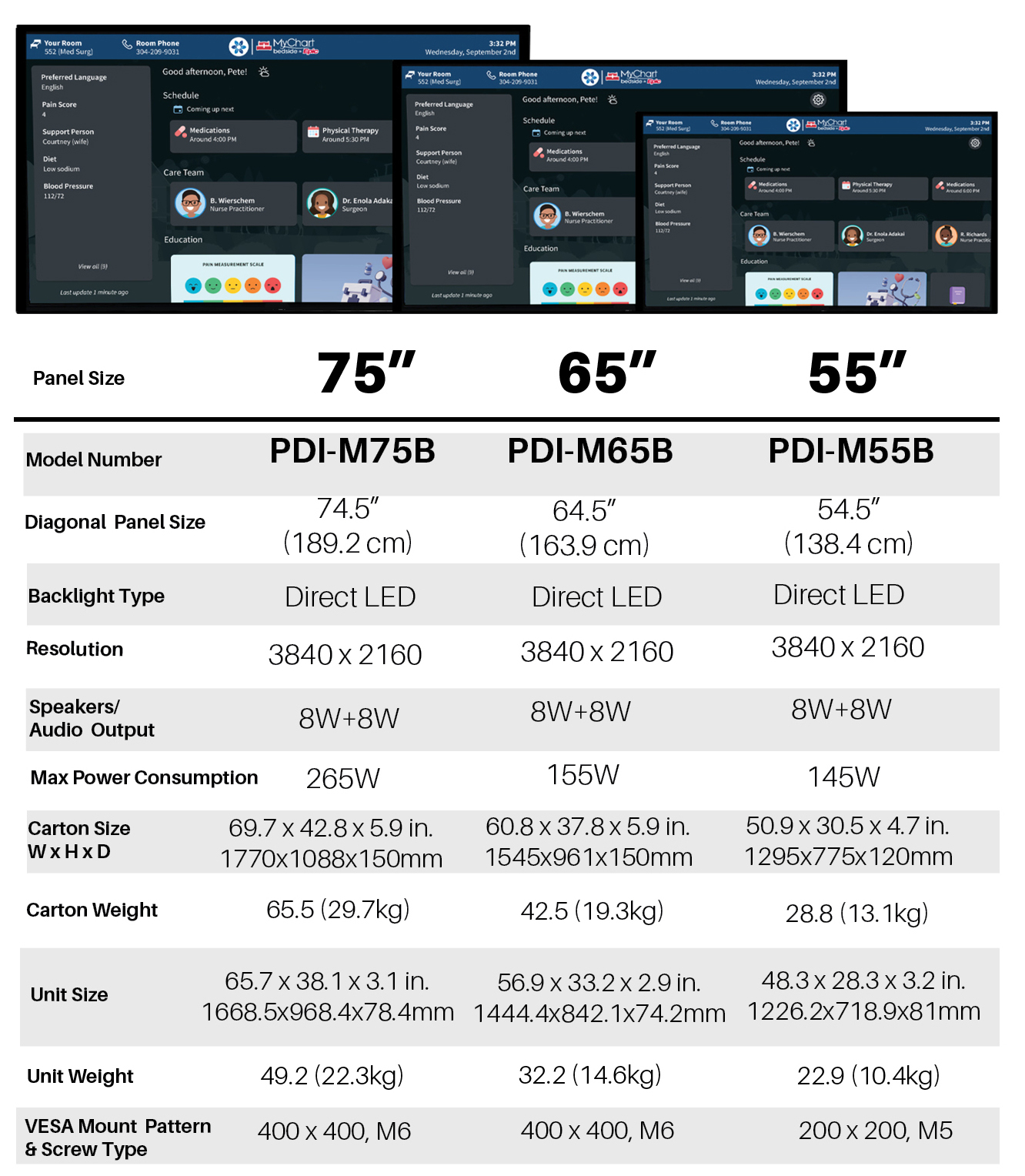 medVueTable Specs MB