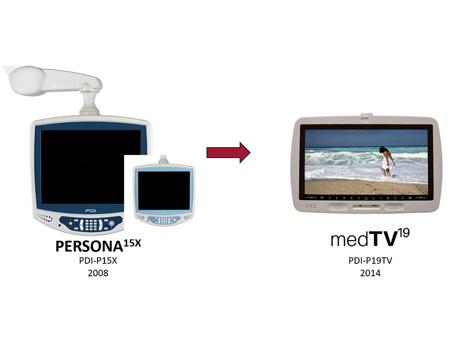 Image of the evolution of the medTV19 from its older version the PERSONA15x