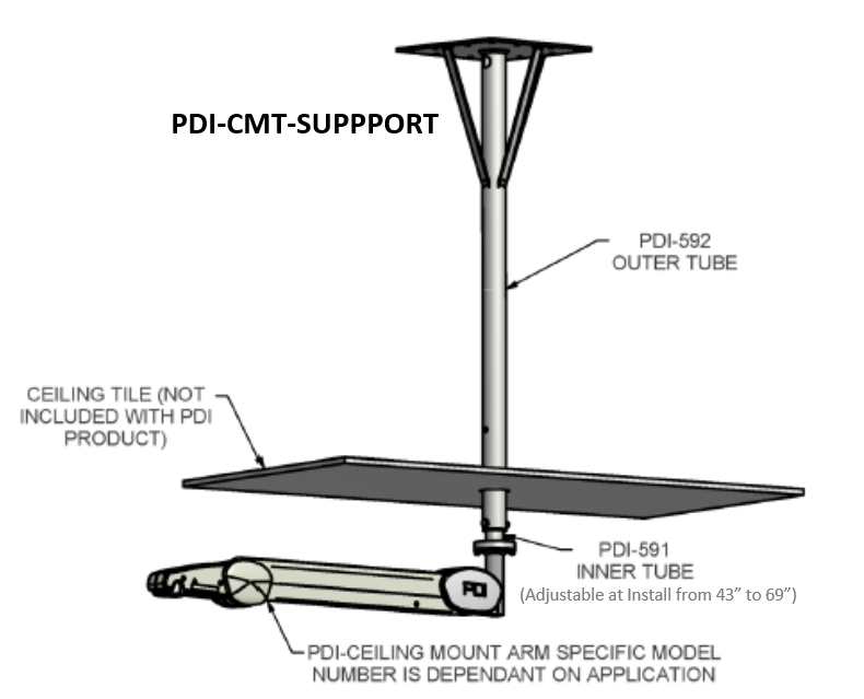 Ceiling Mount Support