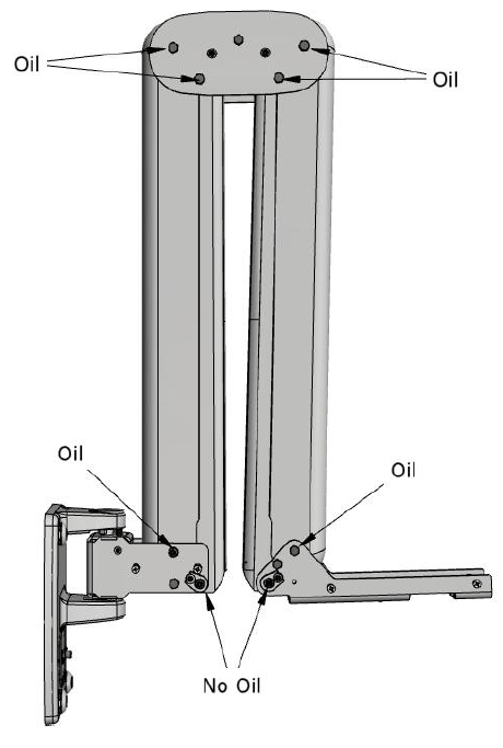 Arm Maintenance: What You Really Need to Know for Smooth Arm Operation