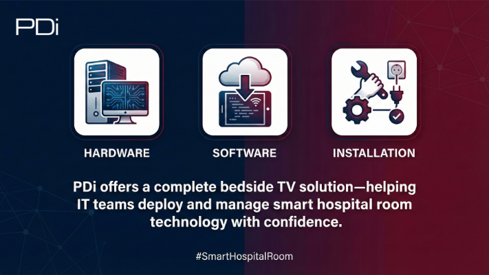 Hardware vs Software Lifecycle Diagram